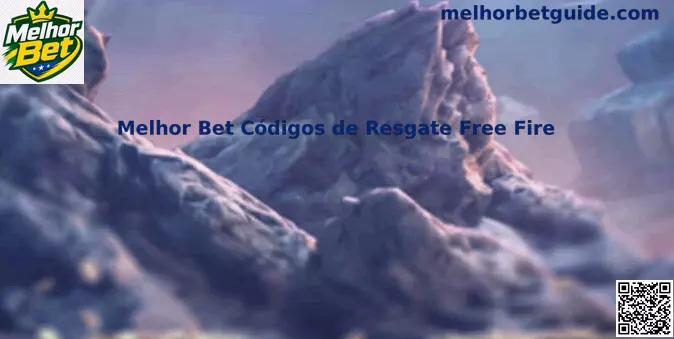 Melhor Bet Códigos de Resgate