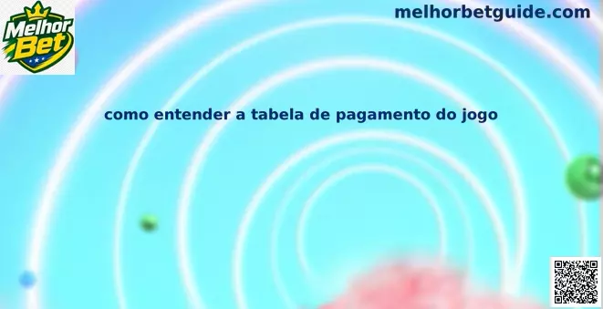 Paytable slots guia Brasil