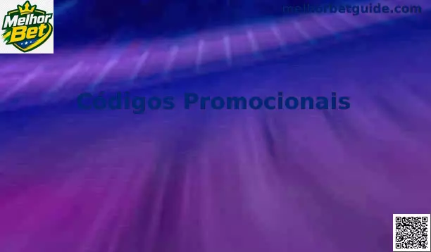Interface explicativa sobre Códigos Promocionais no Brasil